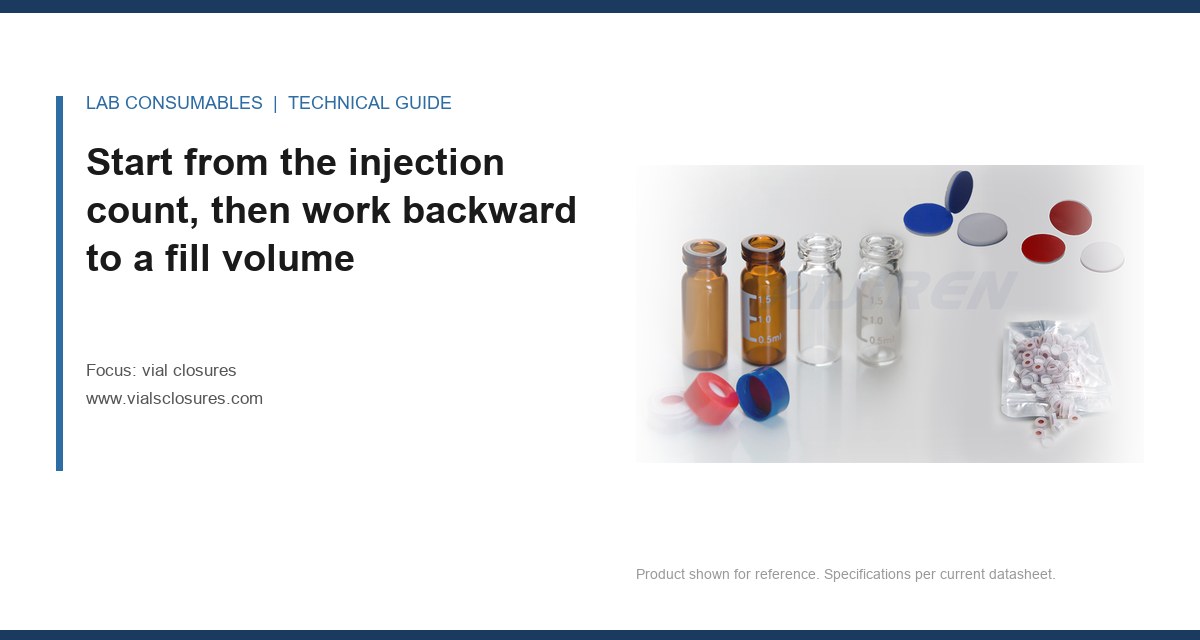 Start from the injection count, then work backward to a fill volume