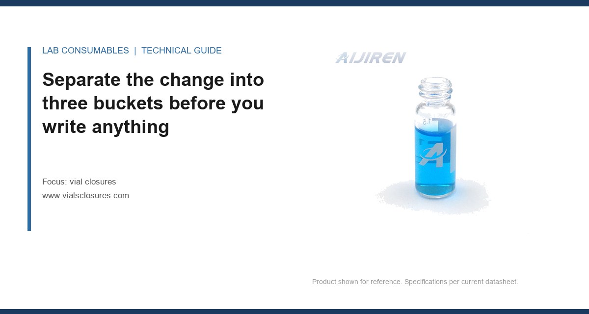 Separate the change into three buckets before you write anything
