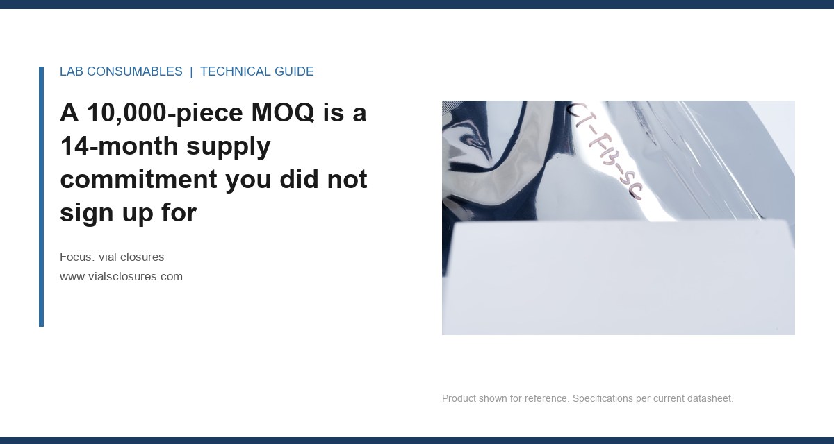 A 10,000-piece MOQ is a 14-month supply commitment you did not sign up for